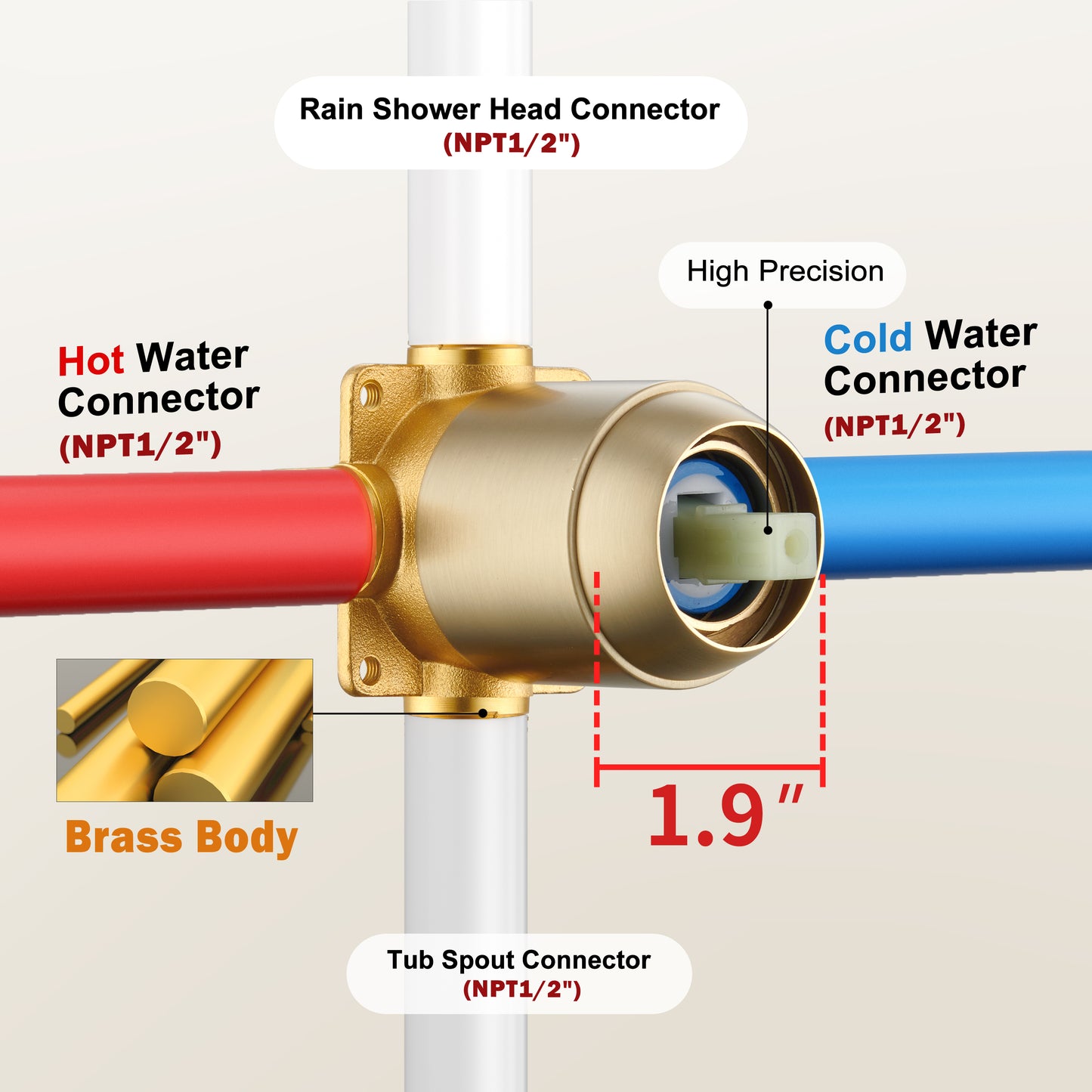Holispa Tub Shower Faucet, Gold Shower Faucet Set with 8-Inch Rainfall Shower Head and Tub Spout, Shower Tub Faucet Set Complete (Included Shower Valve), Tub Shower Trim Kit, Brushed Gold
